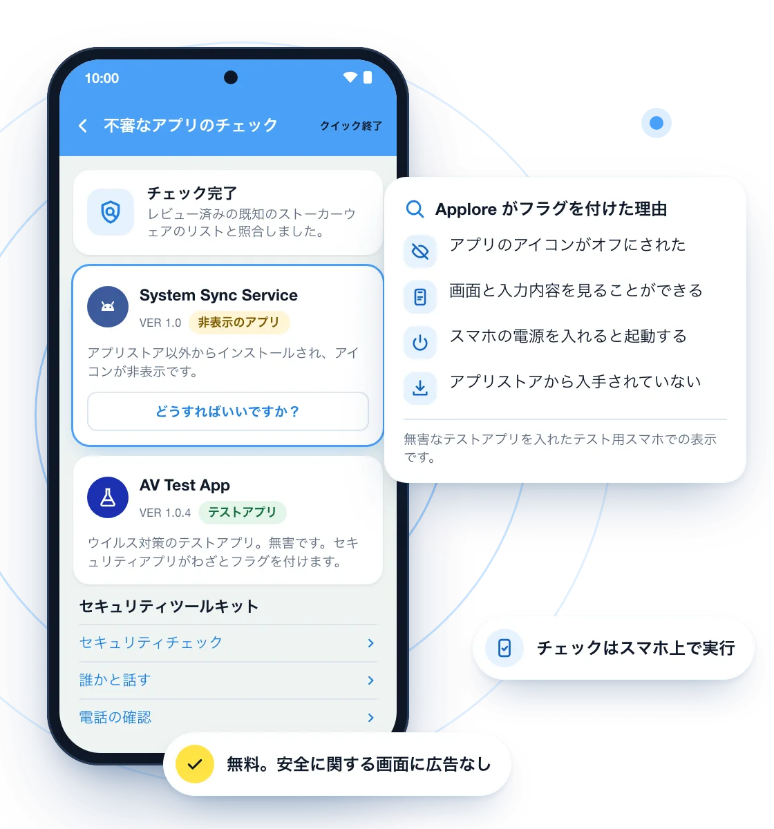 スマホに表示された Applore の不審なアプリのチェックのイラスト。隠れたテストアプリ「System Sync Service」にフラグが付き、カードでその理由を説明しています。アプリのアイコンがオフにされた、画面と入力内容を見ることができる、スマホの電源を入れると起動する、アプリストアから入手されていない、の 4 点です。無害なウイルス対策のテストアプリには、テストアプリのラベルが付いています。チェックはスマホ上で実行され、無料で、安全に関する画面に広告はないというラベルもあります。