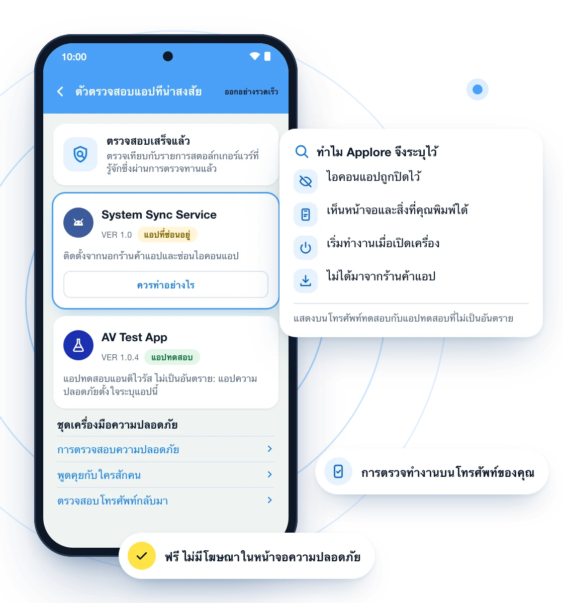ภาพประกอบตัวตรวจสอบแอปที่น่าสงสัยของ Applore บนโทรศัพท์ แอปทดสอบที่ซ่อนอยู่ชื่อ System Sync Service ถูกระบุ และการ์ดอธิบายเหตุผล: ไอคอนแอปถูกปิดไว้ เห็นหน้าจอและสิ่งที่คุณพิมพ์ได้ เริ่มทำงานเมื่อเปิดเครื่อง และไม่ได้มาจากร้านค้าแอป แอปทดสอบแอนติไวรัสที่ไม่เป็นอันตรายถูกติดป้ายว่าเป็นแอปทดสอบ ป้ายกำกับบอกว่าการตรวจทำงานบนโทรศัพท์ของคุณและใช้ได้ฟรี ไม่มีโฆษณาในหน้าจอความปลอดภัย