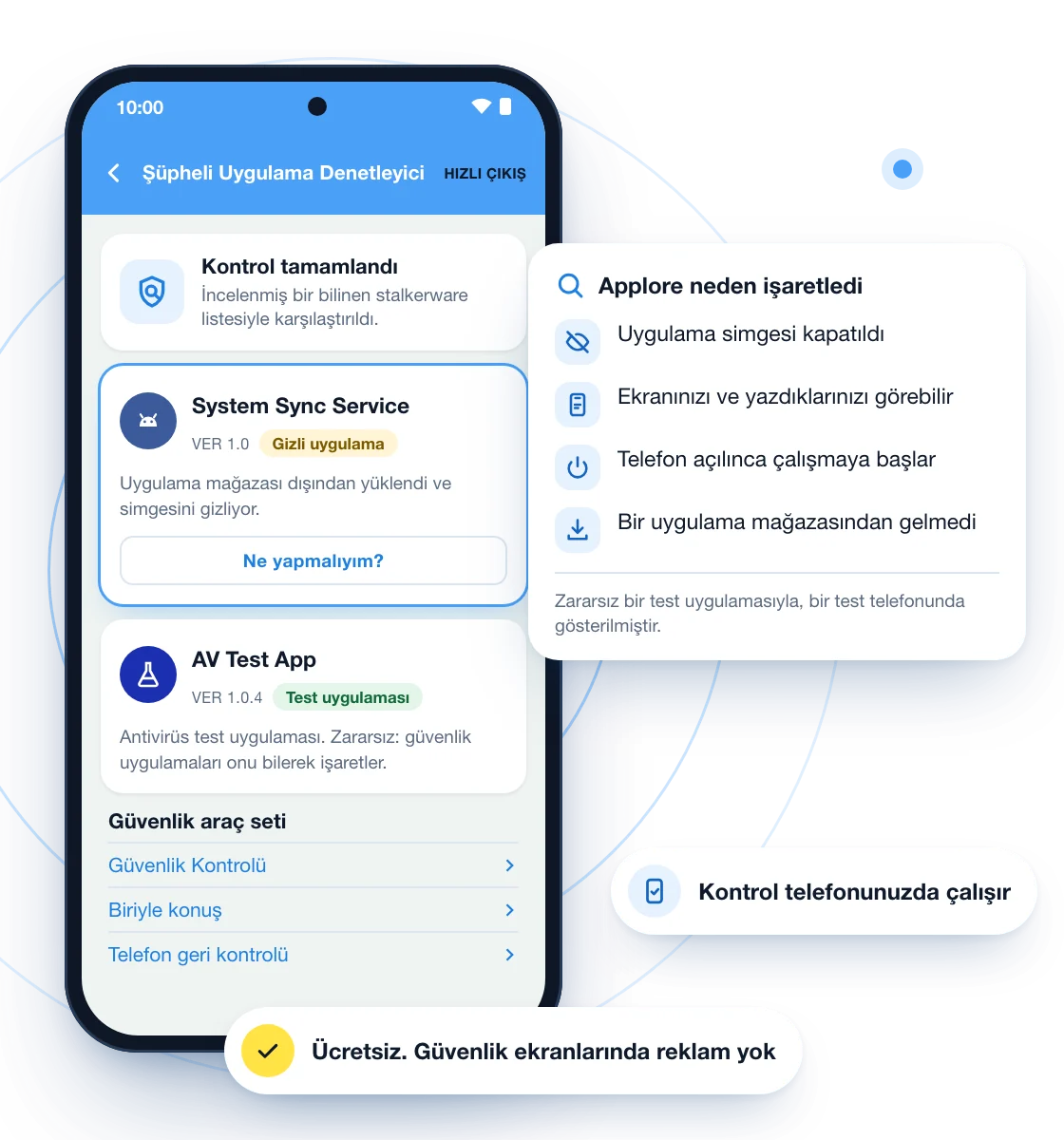 Applore'un Şüpheli Uygulama Denetleyici aracının bir telefondaki çizimi. Gizli bir test uygulaması olan System Sync Service işaretlenmiş ve bir kart nedenini açıklıyor: uygulama simgesi kapatılmış, ekranı ve yazdıklarınızı görebiliyor, telefon açılınca çalışmaya başlıyor ve bir uygulama mağazasından gelmemiş. Zararsız bir antivirüs test uygulaması test uygulaması olarak etiketlenmiş. Etiketler, kontrolün telefonunuzda çalıştığını ve güvenlik ekranlarında reklam olmadan ücretsiz olduğunu söylüyor.